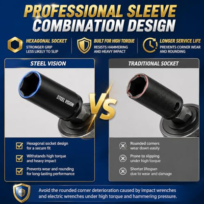 Steel Vision 11 pc 3/8 in Drive Deep Impact Socket Set,SAE & Metric， 6Point, Chrome vanadium steel，13 Pieces 3/8" Dr. Socket - size: 3/8"_11pc