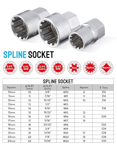 3/8” & 1/2” Drive Pass Through Socket Set, 17-Piece Metric Go-Thru Ratchet Kit, Low Profile for Long Bolts & Tight Spaces, Includes Extension Bar & Adapters, Cr-V Steel - size: 17 Pcs