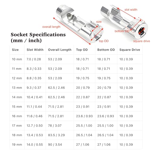 10PCS 10-19mm Flare Nut Socket Set, Steel Drive Line Socket Set, 3/8" Drive Diesel Injector Fuel Line Strut Nut Socket Sets, 10 mm Line Sockets for Fastener