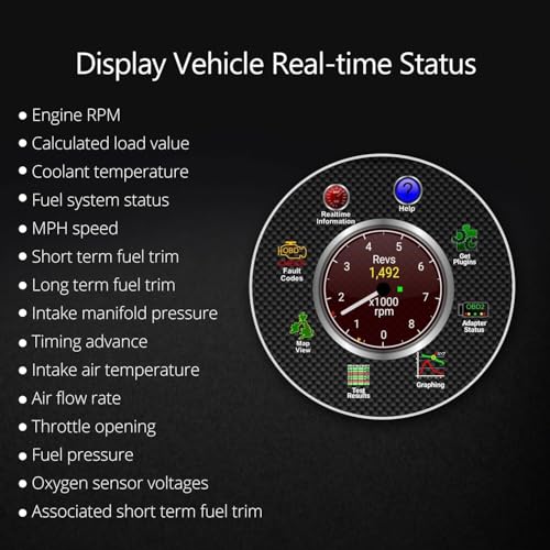 Eonon V0056 OBD2 OBDII, Diagnostic Scanner, Bluetooth Scan Tool Adapter Only for Eonon Android Car Stereo