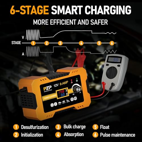 12V Automatic Car Battery Charger, 0-6A Arbitrarily Adjustable Smart Trickle Charger, Auto Desulfator with Battery Repair, Battery Maintainer with Winter Mode for AGM, Gel, Deep Cycle, Lead-Acid - color: Sun orange