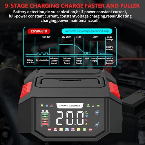 20A Battery Charger, 12V/24V Fully Automatic Trickle Charger, Red | Adjustable 1-20A Car Battery Charger, Battery Maintainer, Pulse Repair, for LiFePO4, Lead Acid, Deep Cycle Batterie