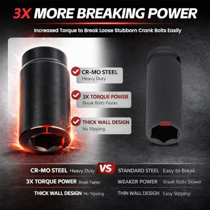 1/2" Drive Weighted Crank Bolt Socket Set, 17MM, 19MM, 21MM, 22MM, 24MM 27MM, Harmonic Balancer Socket Set, Weighted Deep Impact Socket Set, 3 Times Momentum Power of Standard Impact Socket