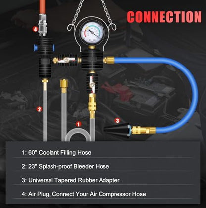 JIFETOR Cooling System Vacuum Purge Radiator Coolant Refill Tool Kit, Universal Automotive Water Tank Pneumatic Vacuum Antifreeze Change Filler Set, with Adapter Case Hose for Car Van SUV Truck - color: Red Case