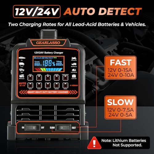 12V 24V Car Battery Charger Heavy Duty, 0-15A Automatic Battery Maintainer with Auto Shutoff, 10 Charging Modes incl. CV/CC & Strong Mode, Smart Trickle Charger for Car Truck Motorcycle RV
