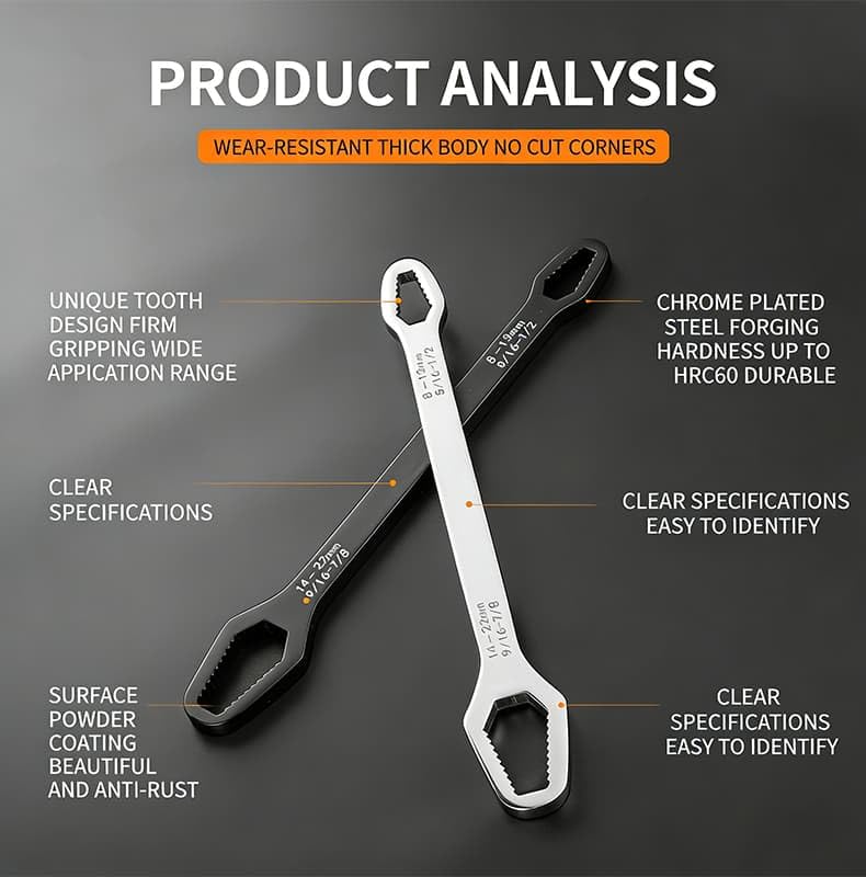 Universal Double Ended Wrench,Universal Car Wrench,Diy Machine Auto Maintenance, For 3mm-24mm Nuts, Chrome Vanadium Steel,For Home,Construction (Black) - color: Black