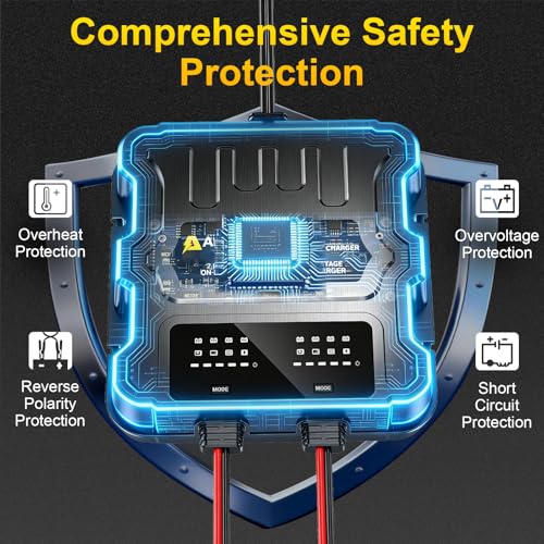2 Bank Marine Battery Charger, 20A (10A/Bank) 12V IP68 Waterproof LCD Onboard Battery Charger with Overcharge Protection, Battery Maintainer for Lead-Acid, AGM, Gel, LiFePO4, Lithium, Boat, Car, RV