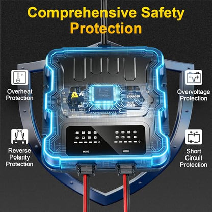 2 Bank Marine Battery Charger, 20A (10A/Bank) 12V IP68 Waterproof LCD Onboard Battery Charger with Overcharge Protection, Battery Maintainer for Lead-Acid, AGM, Gel, LiFePO4, Lithium, Boat, Car, RV