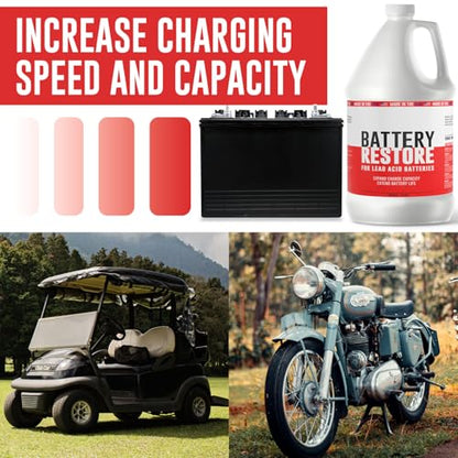 Battery Restore Desulfator Solution - 1 Gallon Refill - Treats 3 to 6 Lead Acid Batteries for Golf Carts, Motorcycles, Boats, ATVs, RVs & Forklifts - Extends Battery Life - Made in the USA - Non-Toxic