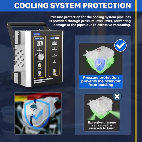 AUTOOL Coolant Pressure Tester Kit, Coolant Vacuum Refill Kit Radiator Cooling System Pressure Tester Kit, Vacuum Fill Coolant Tool, Vacuum Leak Tester