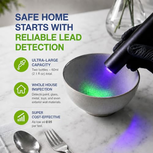 Lead Test Kit – 2‑Bottle Lead Testing Kit for Dishes & Paint, Instant Lead Test Swabs, Lead Tester – with Free Lab Analyses Included