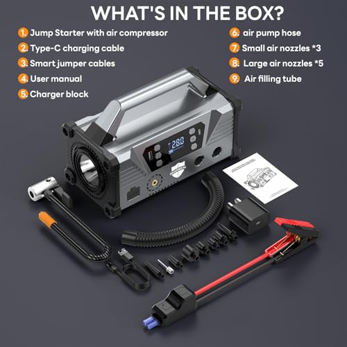 Sharmeal Jump Starter with Air Compressor，9000A Car Battery Jump Starter (All Gas/12.0L Diesel)，200PSI Car Battery Jumper Starter Portable 12V Jump Box with Jumper Cables, LED Light