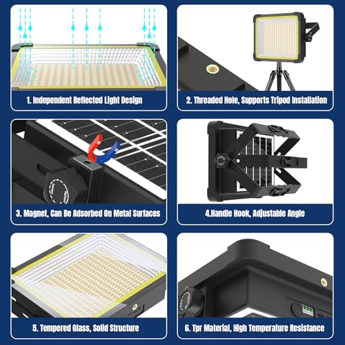 400W Solar 32000MAh Rechargeable Work Light, 400 LED 32000LM Portable Flood Light with Stand＆Dimming Function, IP66 Waterproof 3 Modes LED Job Site Lighting Flashlights for Mechanic Car - color: Yellow