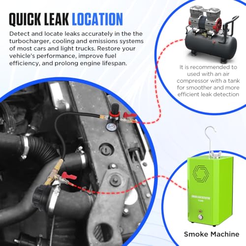 Turbo Boost Leak Tester Kit 19PC Boost Leak Test Kit w/S.moke Adpt Turbo System Pressure Leakage Tester 8 Pairs of Stepped Adapters 1-1/5" to 4-8/25" Turbo Test Kit for Radiator Cooling Emission Pipes - style: 19PCS