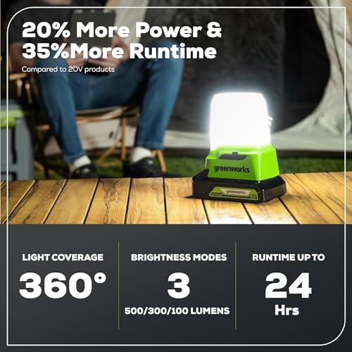 Greenworks 24V 10" (5-Speed) Hybrid Fan (500 CFM) and 500 Lumens Lantern, with 2×2.0Ah Battery and Charger - size: 2PCS Combo Kits(Fan+Camping Light)