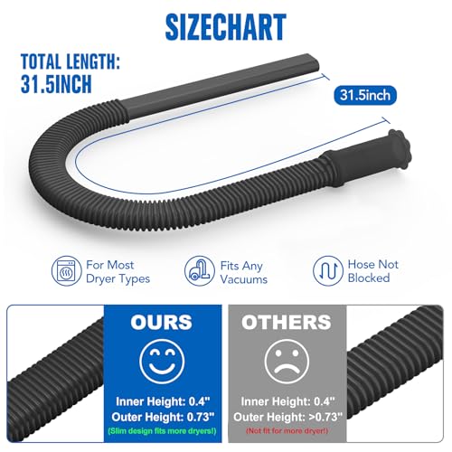Sealegend Upgrade Dryer Vent Cleaner Kit Vacuum Hose Attachment Compatible with Most Vacuum Cleaner, Quickly Lint Remover Cleaning Supplies, Black - color: Black