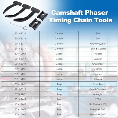 Toolwiz 3.6 Pentastar Timing Tool Kit for Chrysler Dodge Jeep 6 PCS Set | Camshaft Phaser Timing Chain Tools for 2011-2019 Jeep Grand Cherokee Wrangler 10200A+10202+10369A 6 PCS Camshaft Locking Set - size: Camshaft Locking Tool Set