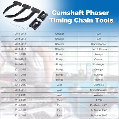 Toolwiz 3.6 Pentastar Timing Tool Kit for Chrysler Dodge Jeep 6 PCS Set | Camshaft Phaser Timing Chain Tools for 2011-2019 Jeep Grand Cherokee Wrangler 10200A+10202+10369A 6 PCS Camshaft Locking Set - size: Camshaft Locking Tool Set