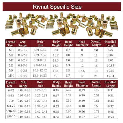 M6 Rivnut Rivet Nut Kit - Napia 100pcs M6 Rivet Nuts Rivnuts Tool Kit, Carbon Steel Flat Head Hardware Nuts Threaded Inserts for Metal