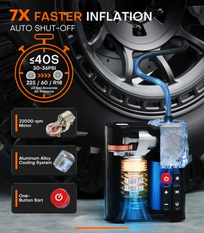 Tire Inflator Portable Air Compressor, SuperBars 7X Faster Air Pump with APP, 160PSI 48LPM Electric Tire Pump with 10400mAh Battery, 45W Faster Charging, Tire Inflator for Car SUV Pickup RV MPV Truck