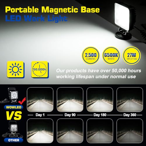27W Portable LED Work Light Flood Lamp with Magnetic Base for Car, Off-Road, Truck, Boat, Tractor, Truck, Engineering Vehicle, Maintenance, Camping Light DC 9-32V