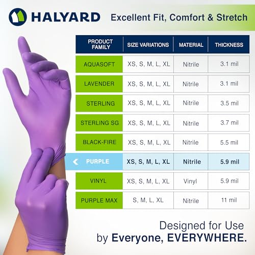 HALYARD Purple Nitrile Dental Patient Exam Gloves, Non-Sterile, 5.9 mil, 9.5", Purple, X-Small, 53430 (Box of 100) - size: X-Small