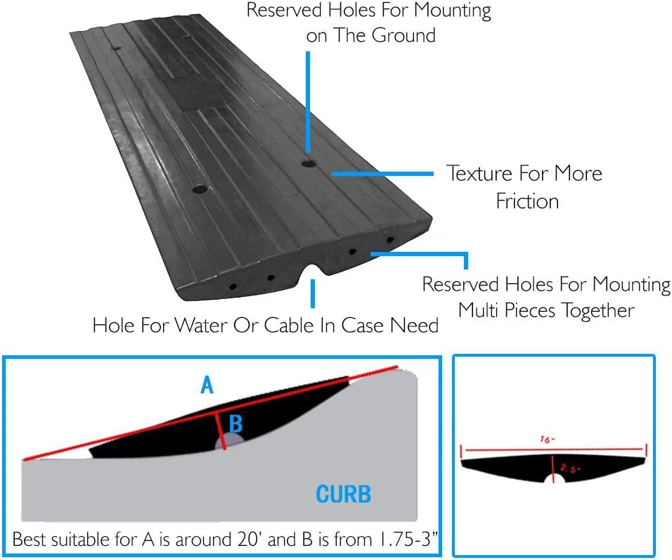 Pyle Car Driveway Adjustable Curb Ramps - 3 Pack Heavy Duty Rubber Threshold Ramp Kit Set -For Loading Dock, Garage, Sidewalk, Truck, Scooter, Bike, Motorcycle & Wheelchair Mobility- PCRBDR23 - size: 3-Pack