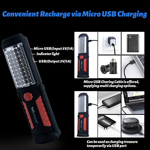 Wolfteeth Rechargeable Magnetic LED Work Light for Mechanics - 360° Rotating Underhood Flashlight with Magnetic Base, Portable Worklight for Auto Repair/Camping/Outdoor Emergencies