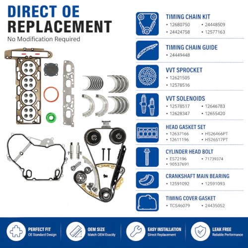 2.4L Timing Chain Kit Hesd gasket Set Fit For Buick Chevy GMC 2010-2017 | Fit For Buick LaCrosse Regal Verano Chevy Equinox Malibu Impala Orlando Captiva GMC Terrain 2010-2017 L4 24449448 12621505 - size: Timing Chain Kit wit Gasket Set for GM LAF 2.4L