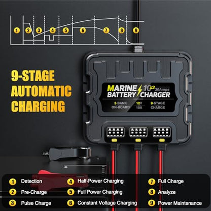 3 Bank Marine Battery Charger 30A (10A/Bank) 10X3, 12V,Waterproof,lifepo4 Boat Battery Charger Maintainer and Desulfator for AGM, Lithium,Deep-Cycle Batteries Boat Accessories - size: 3 Bank(30A)