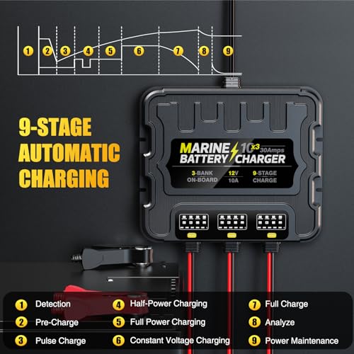 3 Bank Marine Battery Charger 30A (10A/Bank) 10X3, 12V,Waterproof,lifepo4 Boat Battery Charger Maintainer and Desulfator for AGM, Lithium,Deep-Cycle Batteries Boat Accessories - size: 3 Bank(30A)