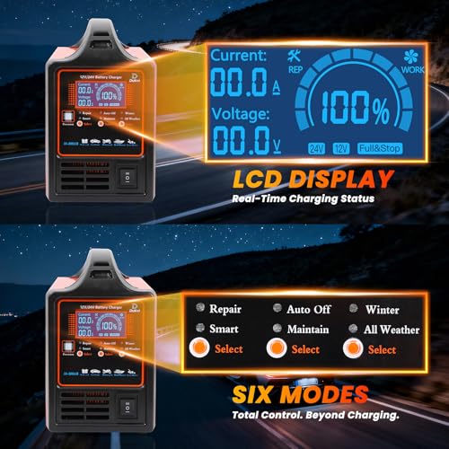 12V 24V Car Battery Charger Heavy Duty, 0-15A Automatic Battery Maintainer, Smart Trickle Charger with Repair & Winter Mode, Auto Shut-Off for AGM, Deep Cycle, Motorcycle, Truck, RV, Marine - size: 12V/24V