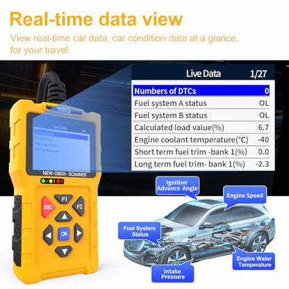 T600 OBD2 Scanner – Check Engine Light Code Reader, Read & Clear Fault Codes, Battery Test & Live Data, 50,000+ DTCs, I/M Readiness, Cloud Print, for 1996+ OBDII Vehicles