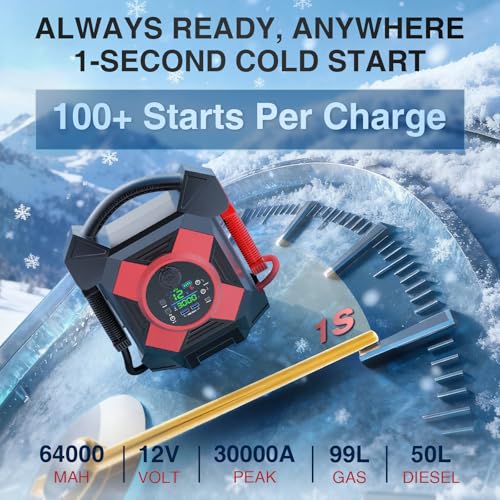 DM1264 Heavy Duty Truck Jump Starter, 30000A Peak 12V Lithium Battery Booster Pack for Semi Trucks,Starts All Gasoline Engines and Diesel Engines up to 50L in 1 Second at -40°F. - color: Red