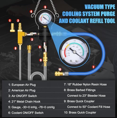 JIFETOR 28PCS Radiator Pressure Leak Test Pneumatic Coolant Refill Tool Kit | Auto Cooling System Leakage Tester and Water Tank Pneumatic Vacuum Purge Filling Set Universal for Airlift Car Auto Truck - color: Blue Case