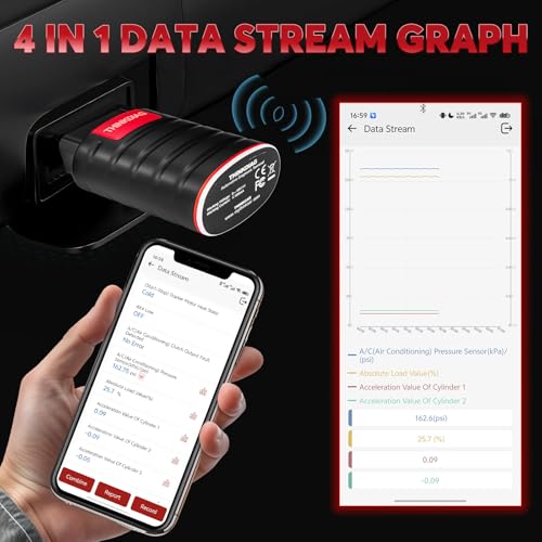 Thinkdiag OBD2 Scanner Bluetooth ECU Function Bidirectional Diagnostic Tool | Thinkcar Full System Automotive Scanner OE Level Car Code Reader for iOS & Andriod 15+ Resets, FCA AutoAuth, Active Test