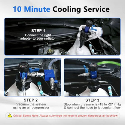 Coolant Vacuum Refill Kit with Gauge, Cooling System Vacuum Fill Tool with Leak Detector, 5 Round Adapters 1 Conical Adapter, Radiator Coolant Fill Kit with Dual-Movement Gauge for Vacuum Leak