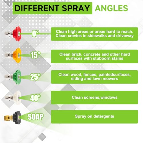 Tool Daily Pressure Washer Short Gun with Mini Foam Cannon for Car Wash | 5 Power Washer Nozzle Tips, 1/4 Inch Quick Connector, 3600 PSI - size: 100 ml