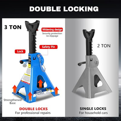 2 Ton (4000 lbs) Capacity, Low Profile Hydraulic Trolley Service/Floor Jack Combo with 2 Ratchet 3 Ton Jack Stands, tire Repair kit, 14-inch Wheel Cross Wrench - color: 2Ton + Stands+Tire repair+Wrench+Wheel chock Blue