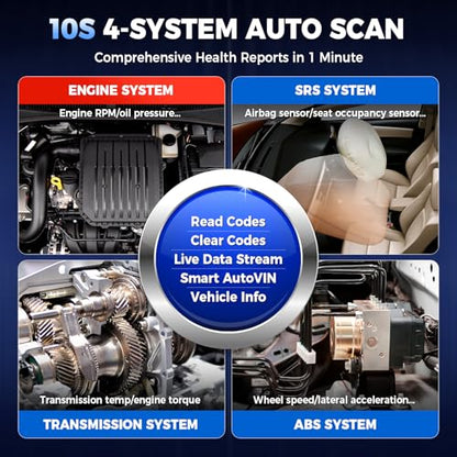 LAUNCH OBD2 Scanner CRP129X V3.0 Elite Scan Tool, 12 Resets Lifetime Update | Upgrade of CRP123X, ABS/SRS/Transmission/Check Engine Car Code Reader, FCA AutoAuth & Auto VIN, CANFD DoIP, 8.1 Android