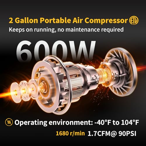 8 Gallon Portable Air Compressor 1HP 2.5 CFM@90PSI 60dB Ultra Quiet Oil Free Air Compressor Ideal for Tire Inflation Pneumatic Tool Spray Painting
