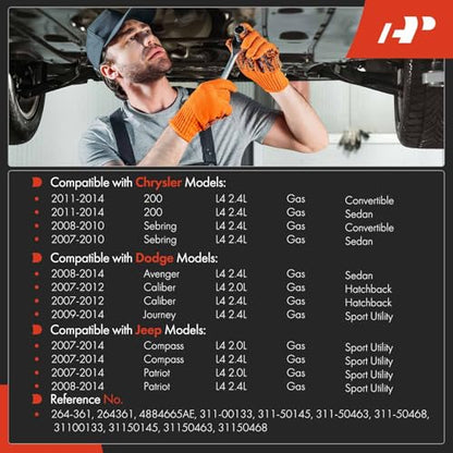 A-Premium Engine Oil Pan with Drain Plug Compatible with Jeep Patriot Compass Dodge Avenger Caliber Journey Chrysler 200 Cirrus Sebring L4 2.0L 2.4L - style: Oil Pan
