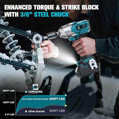 Cerycose Cordless Impact Wrench Compatible with Makita 18VBattery, 3/8" 600Ft-lbs (700N·m), Brushless Electric Impact Driver, 2400 RPM, LED Light – Compact, Light-Duty, Bare Tool