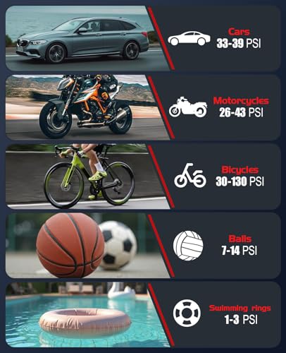 4500A Car Jump Starter with Air Compressor, Portable Battery Charger Jumpstart 12V Vehicle, Power Pack with 150PSI Tire Inflator for 9.0L Gas/7.5L Diesel Engines Jump Box with Light and Jumper Cable
