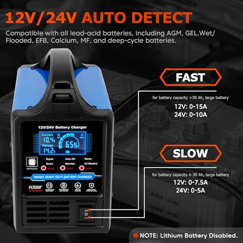 12V 24V Lead-Acid Battery Charger Heavy Duty, 0-15A Smart Automatic Battery Maintainer, Trickle Charger with Repair, Auto Off, Winter & Summer Mode, for Car Truck Boat Motorcycle RV Lawn Mower (Blue)