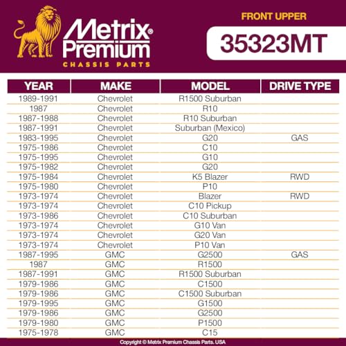 Metrix Premium Chassis Parts Ball Joint Fits Chevrolet R1500 Suburban 89-91 | R10 87, R10 Suburban 87-88, Chevrolet Suburban (Mexico) 87-91, GMC P1500 79-80, C15 75, Front Upper, Replacement K6136 - size: 35323MT