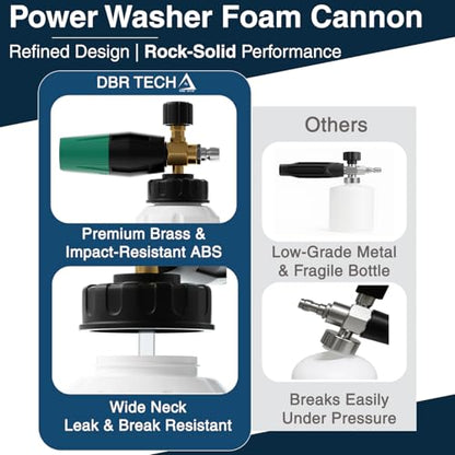 DBR Tech® Foam Cannon for Pressure Washer | Pro Grade, 1.1mm Orifice, 1000-4000 PSI