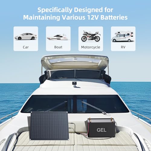 ZOUPW 40W 12V Solar Battery Charger,2 PCS 20W Solar Battery Maintainer with Built-in Intelligent Charge Controller,IP68 Waterproof Trickle Charger for Car Boat Marine RV Trailer - size: 2PCS-20W