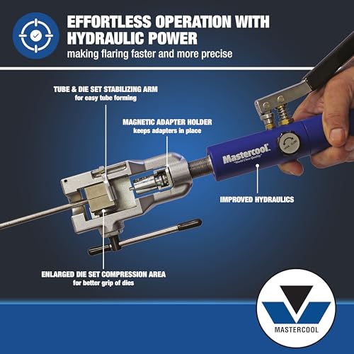 Mastercool 72480 Hydraulic an Flaring Tool Kit – 37° & 37° Double Flares for an Fittings, Aviation & Specialty Automotive – Works with Steel & Light Stainless Tubing – Includes Hydraulic Ram & Dies