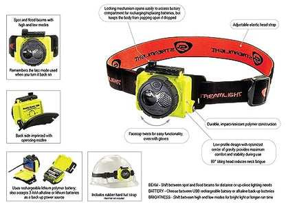 Streamlight 61608 Double Clutch Rechargeable LED Flashlight, Black, 20-Inch Beam, 120 Lumens - color: Black, style: With Alkaline Batteries